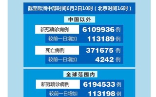  最近又出现疫情(最近又出现疫情的城市)