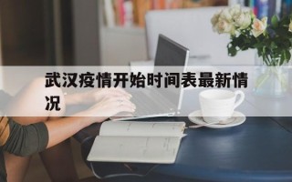  武汉疫情开始时间表最新情况(疫情为什么从武汉爆发)