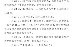  学校食堂确诊(学校食堂病毒)