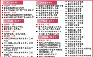  广东佛山疫情报告最新消息通知图片(广东佛山疫情最新状况如何)