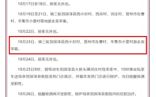  石家庄那天开始的疫情(石家庄那天开始的疫情了)