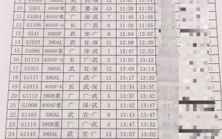  武汉火车疫情通知(武汉疫情起源)