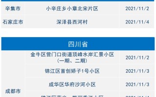  疫情是什么时候开始的2021年11月12日是第几天(2021年11月12过56天是几号)