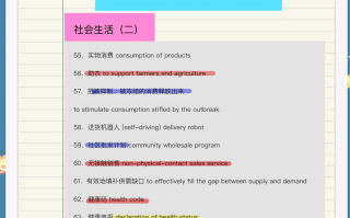  疫情结束了英文翻译怎么写的(疫情结束之后翻译)