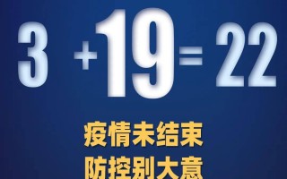 新冠病毒疫情是什么时候开始的呢英语