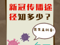  疫情是一种什么病毒类型的传染病呢英语(病毒的英语是什么)