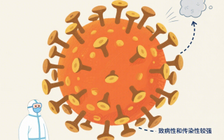  中国发生非典疫情是哪一年发生的事情(中国非典是哪一年发生的,持续了多久)