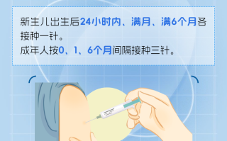  疫苗要接种三次(疫苗要打几次才完成)