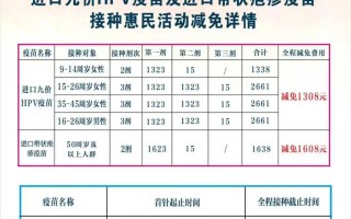  现在的病毒打疫苗管用吗(现在的病毒打疫苗管用吗多少钱)