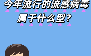  现在是什么病毒流行(现在流行一种什么病毒)