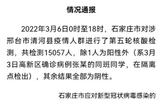  年初石家庄疫情(年初石家庄疫情严重吗)