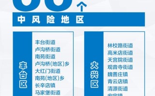  疫情最新进展情况(西安疫情最新消息今天)