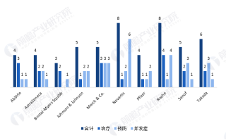  新冠疫情开始于哪一年结束于哪一年开始的时间(新冠肺炎疫情是从什么时候开始的又从什么时候结束的)