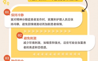  疫情后时代心里问题及对策(疫情后心理问题)