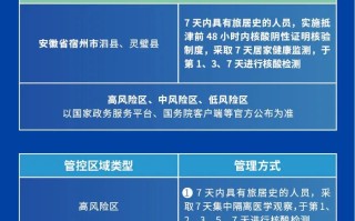 天津疫情是几月份开始的疫情(天津疫情最初是什么时候开始的?)