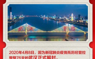  2020疫情是什么时候开始发生的呢视频(2020疫情什么时候爆发的)