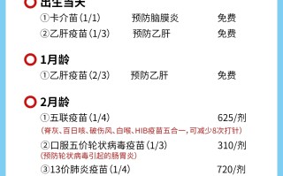  疫苗期满后不少于几年备查(疫苗管理法开始施行的日期是)