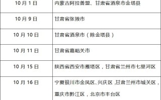  疫情的起止时间(疫情的起止时间是几点)