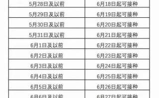  中国疫情正式结束时间表(中国疫情正式结束时间表图片)