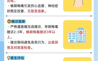  疫情还能持续多长时间啊(疫情可能持续好几年)