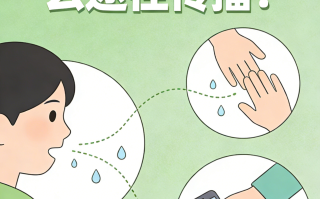  疫情是什么传播的疾病(疫情是什么传来的)