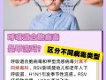  最近的病毒什么名字好听(目前病毒的名字)