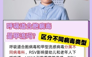  疫情是属于什么病毒类型的疾病(疫情是属于什么病毒类型的疾病呢)