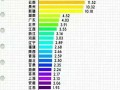  疫情国内数据图表最新(近今年国内生产总值图表)