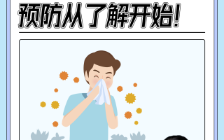  现在流行一种病鼻窦(现在最流行的鼻型)