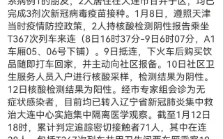  天津疫情是什么地方爆发的(天津疫情发生在什么区)