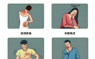  疫情期间胸闷气短怎么办(疫情过后胸闷气短是怎么回事)