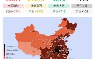  天津疫情新动向消息(天津还会降温吗)