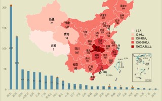  从哪里看疫情数据(从哪里看疫情数据报告)