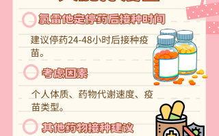  疫情开始什么时候打疫苗的呢图片大全(疫情打针什么时候结束)