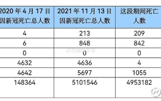 中国2019年新冠疫情是什么时候发生的呢的简单介绍