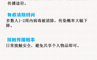  疫情治好后遗症是什么原因(疫情后遗症有多可怕)