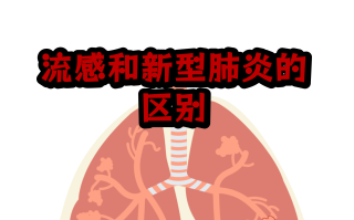  最近流行什么病毒感染(最近流行啥病毒)