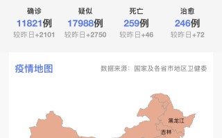 关于疫情最新数据地区分布图高清的信息