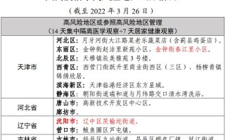  最新疫情国内的情况如何(目前国内疫情情况如何)