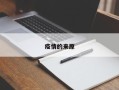 疫情的来原