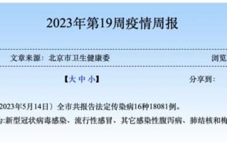  新冠疫情是哪年开始的(疫情三年起止时间)