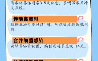  疫情是怎么感染的原因(疫情是怎么感染的原因有哪些)