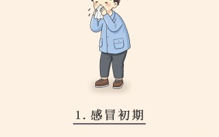  疫情期间病了怎么去医院(疫情期间病了怎么去医院检查)