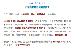  广东省最新传染疫情报告公布(广东省最新疫情通报数据)