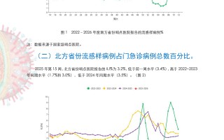  疫情过后的经济状况分析报告(疫情后中国的经济状况)