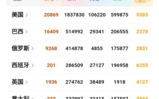  疫情还会在中国二次爆发吗最新消息图片视频(疫情又要爆发了吗?)