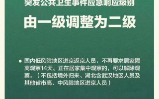  北京什么时候解封最新(北京什么时侯解封)