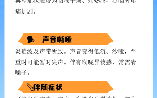  最近嗓子发炎病毒叫什么名字来着(四季抗病毒治嗓子发炎吗)