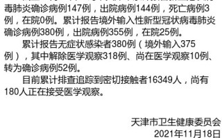  天津确诊病例(天津病例单子图片)
