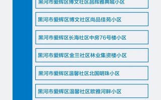  疫情最新消息汇总(今天新疫情最新消息)
